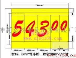 商達(dá)供應(yīng)超市廣告牌 一站式廣告牌與數(shù)字廣告發(fā)布解決方案